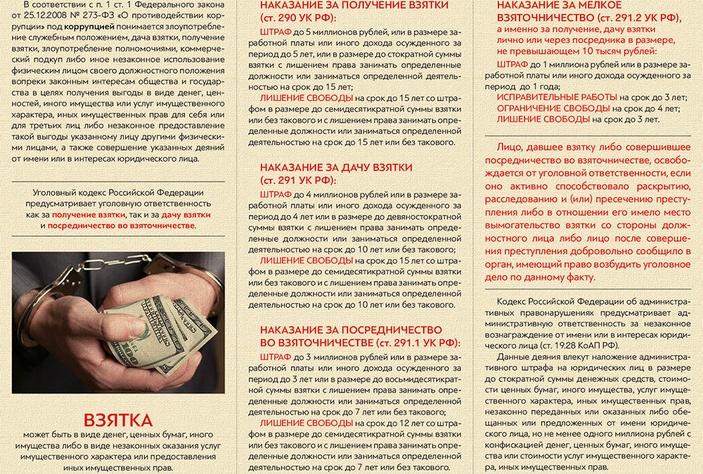 Нужно знать о коррупции 2