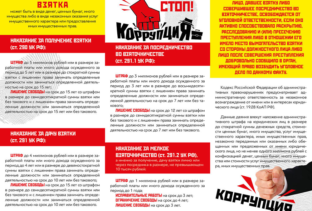 Нужно знать о коррупции 4